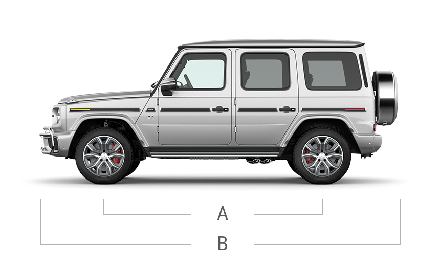 Mercedes-AMG G 63 размеры спереди и сзади